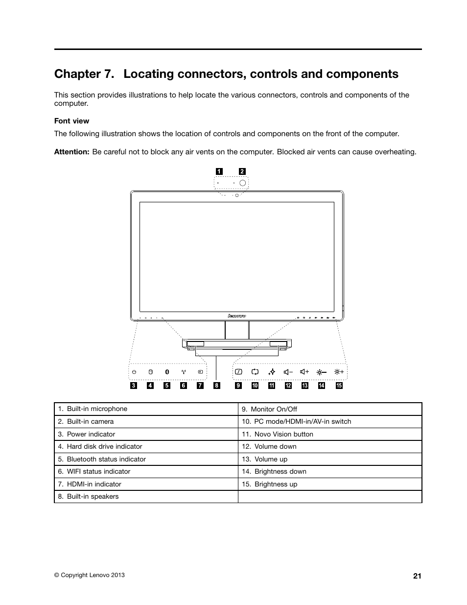 Lenovo A730 All-in-One IdeaCentre User Manual | Page 27 / 75