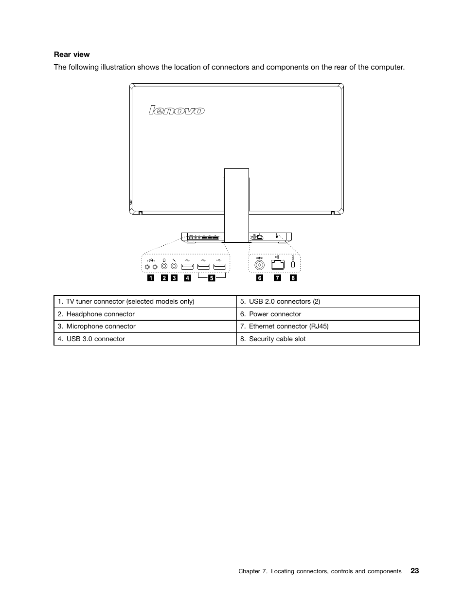 Lenovo A730 All-in-One IdeaCentre User Manual | Page 29 / 75