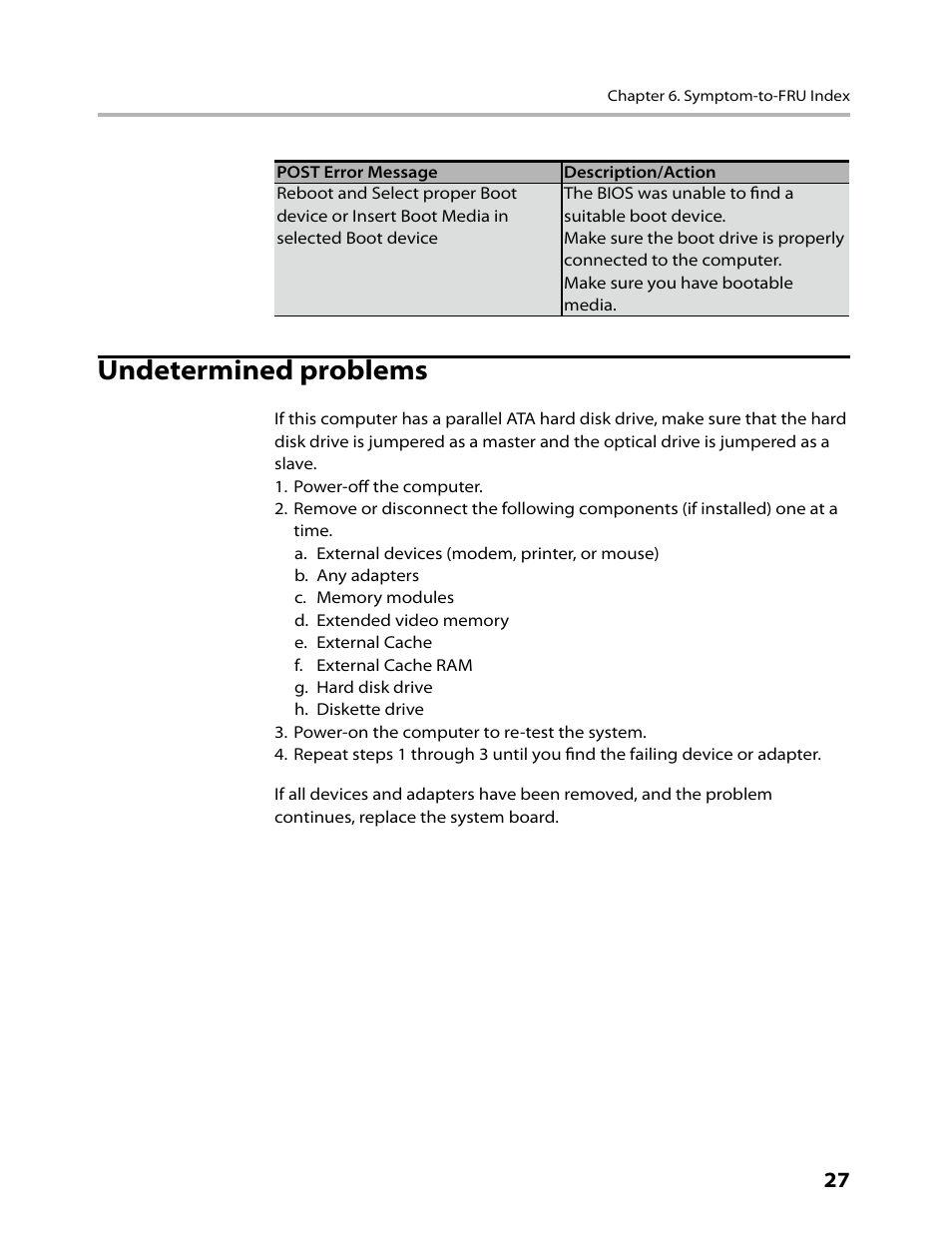 Undetermined problems | Lenovo 3000 C305 All-In-One User Manual | Page 29 / 71