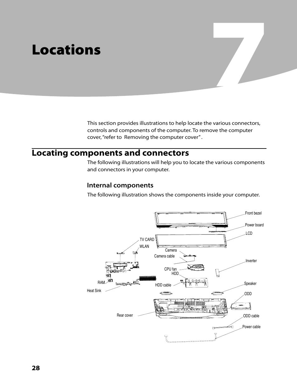 Locations | Lenovo 3000 C305 All-In-One User Manual | Page 30 / 71