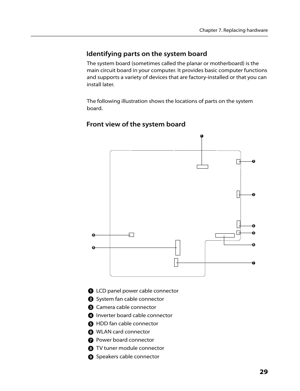 29 identifying parts on the system board, Front view of the system board | Lenovo 3000 C305 All-In-One User Manual | Page 31 / 71