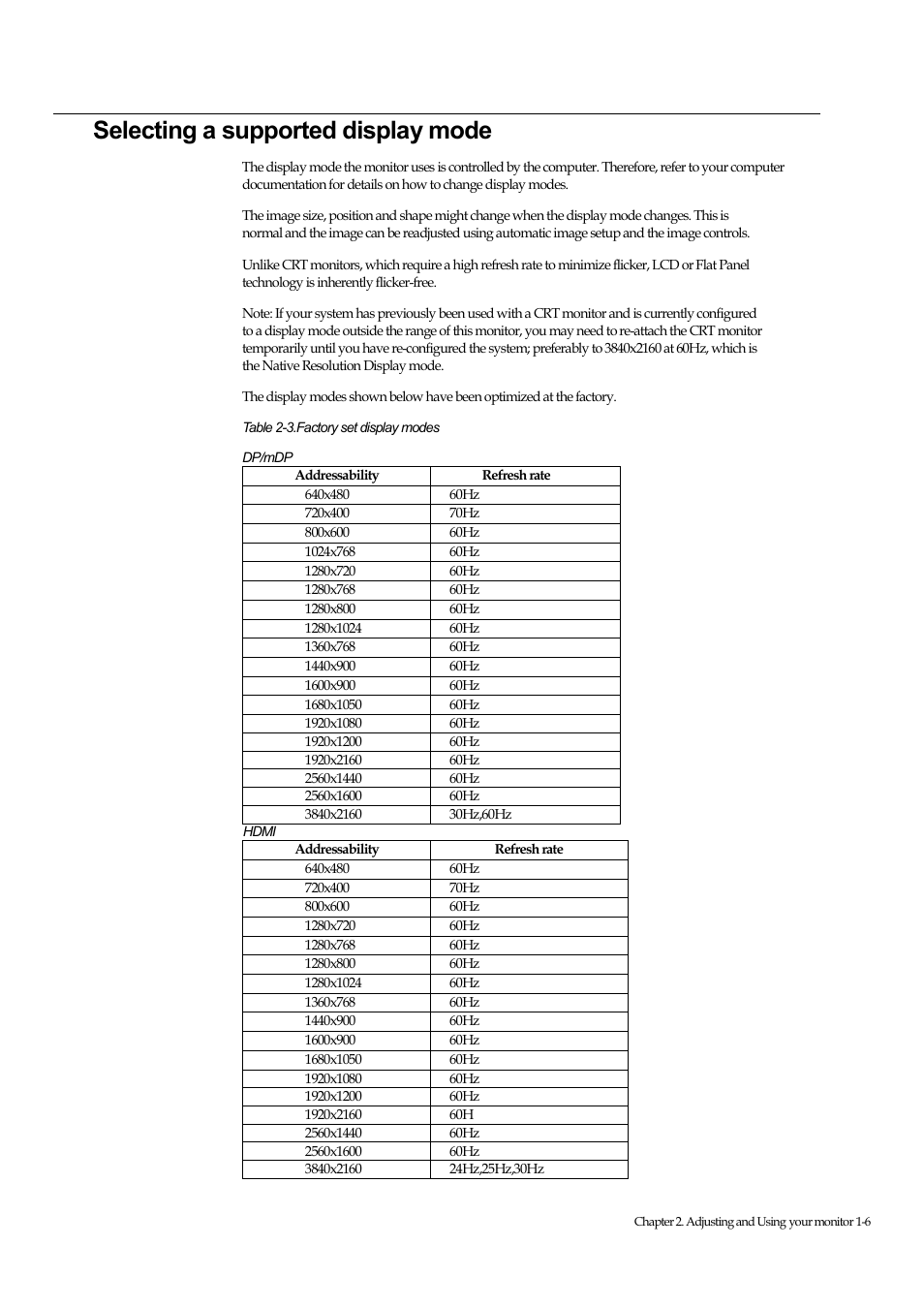 Selecting a supported display mode | Lenovo ThinkVision Pro2840m Wide Flat Panel Monitor User Manual | Page 18 / 35