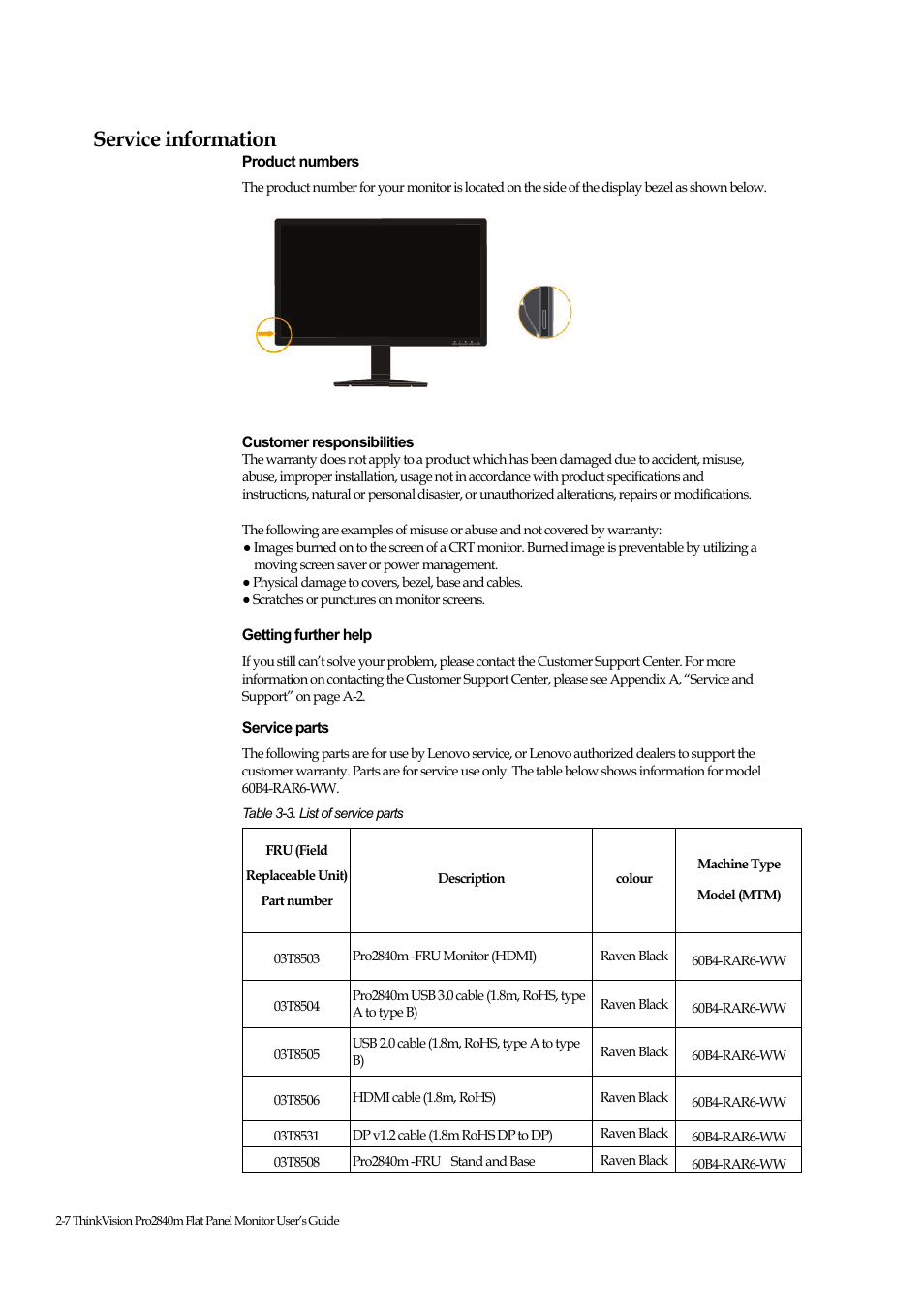 Service information | Lenovo ThinkVision Pro2840m Wide Flat Panel Monitor User Manual | Page 27 / 35