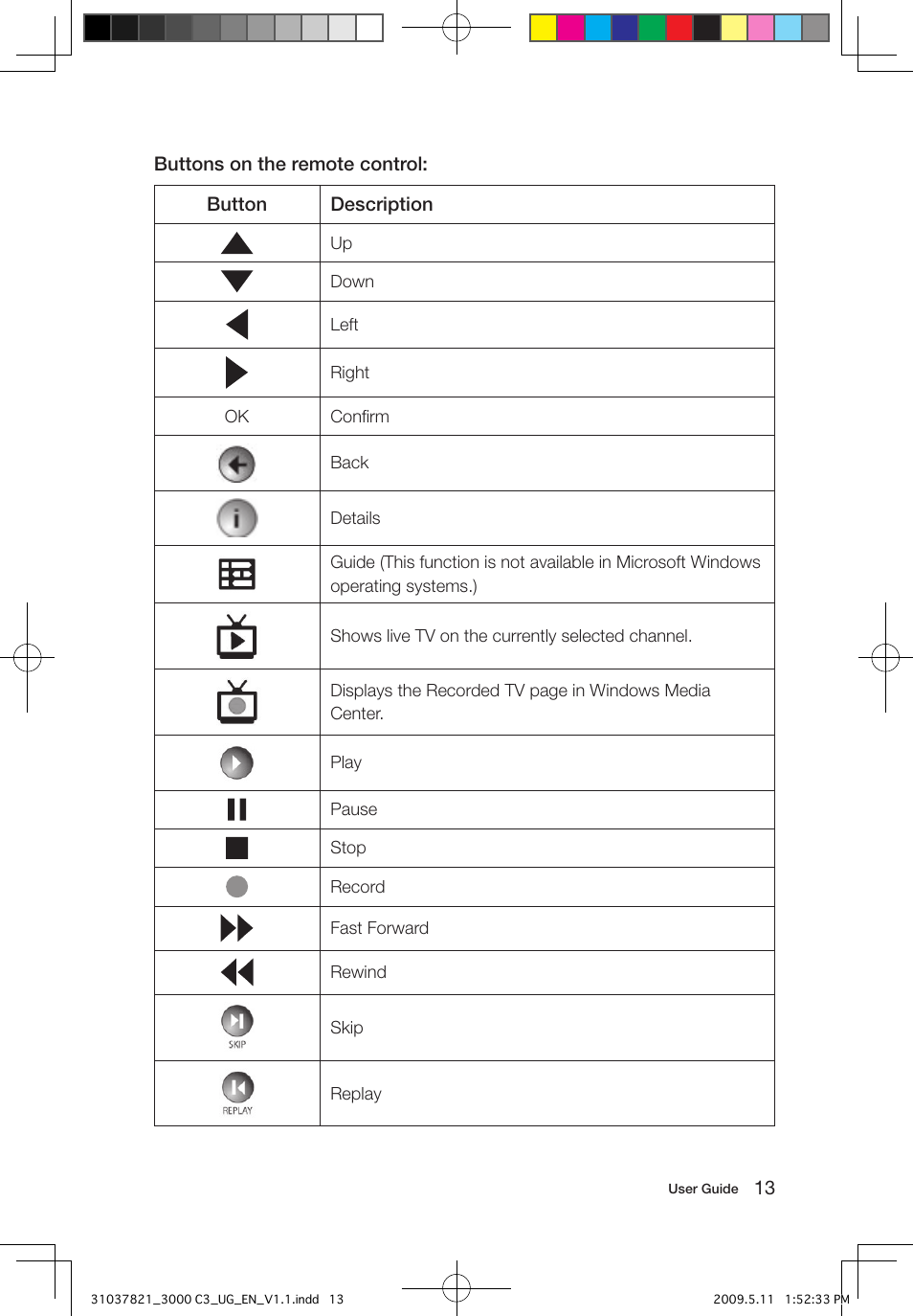 Lenovo 3000 C305 All-In-One User Manual | Page 18 / 41