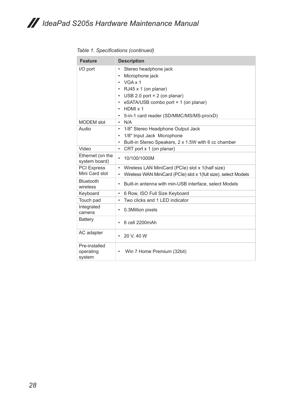 Ideapad s205s hardware maintenance manual | Lenovo IdeaPad S205s User Manual | Page 32 / 79