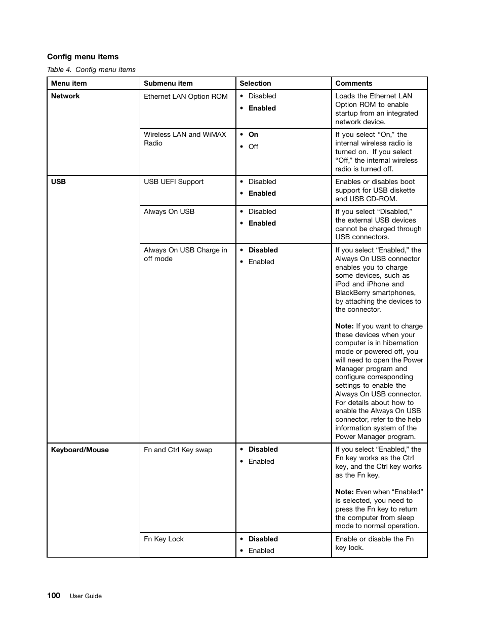 Lenovo ThinkPad Edge E525 User Manual | Page 118 / 168