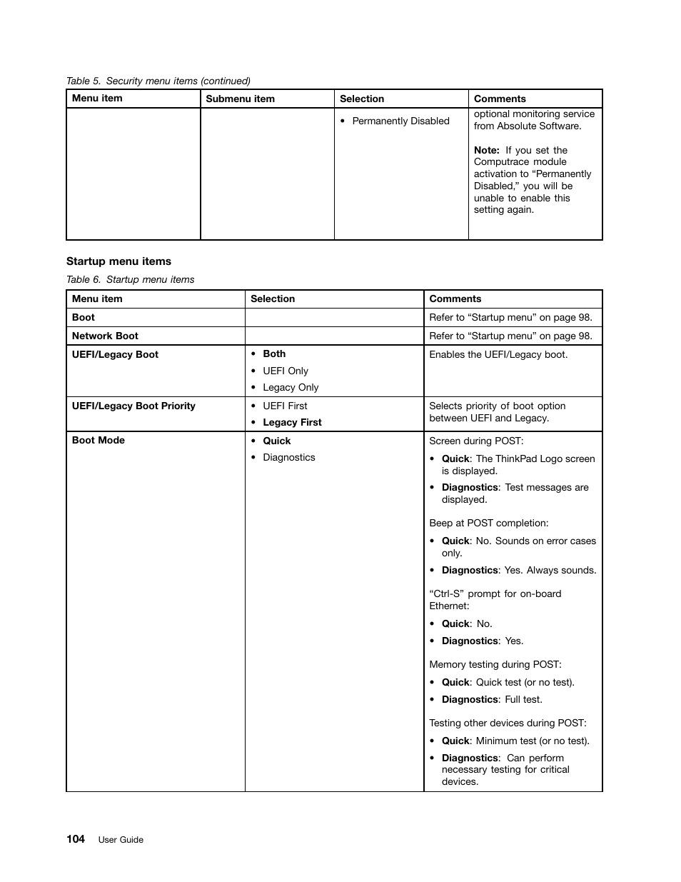 Lenovo ThinkPad Edge E525 User Manual | Page 122 / 168