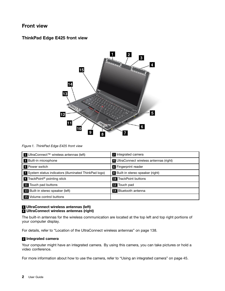 Front view, Thinkpad edge e425 front view | Lenovo ThinkPad Edge E525 User Manual | Page 20 / 168