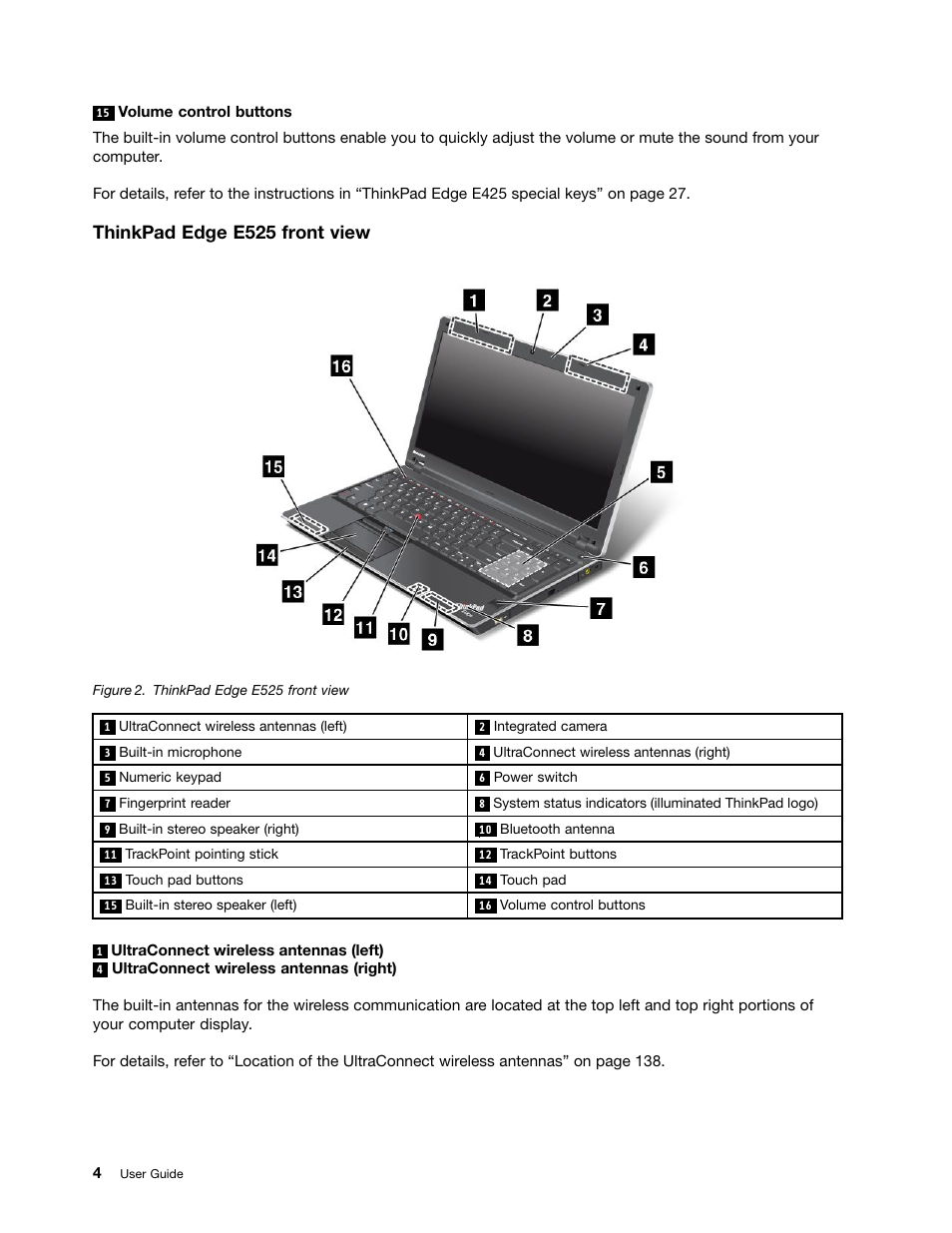 Volume control buttons, Thinkpad edge e525 front view | Lenovo ThinkPad Edge E525 User Manual | Page 22 / 168