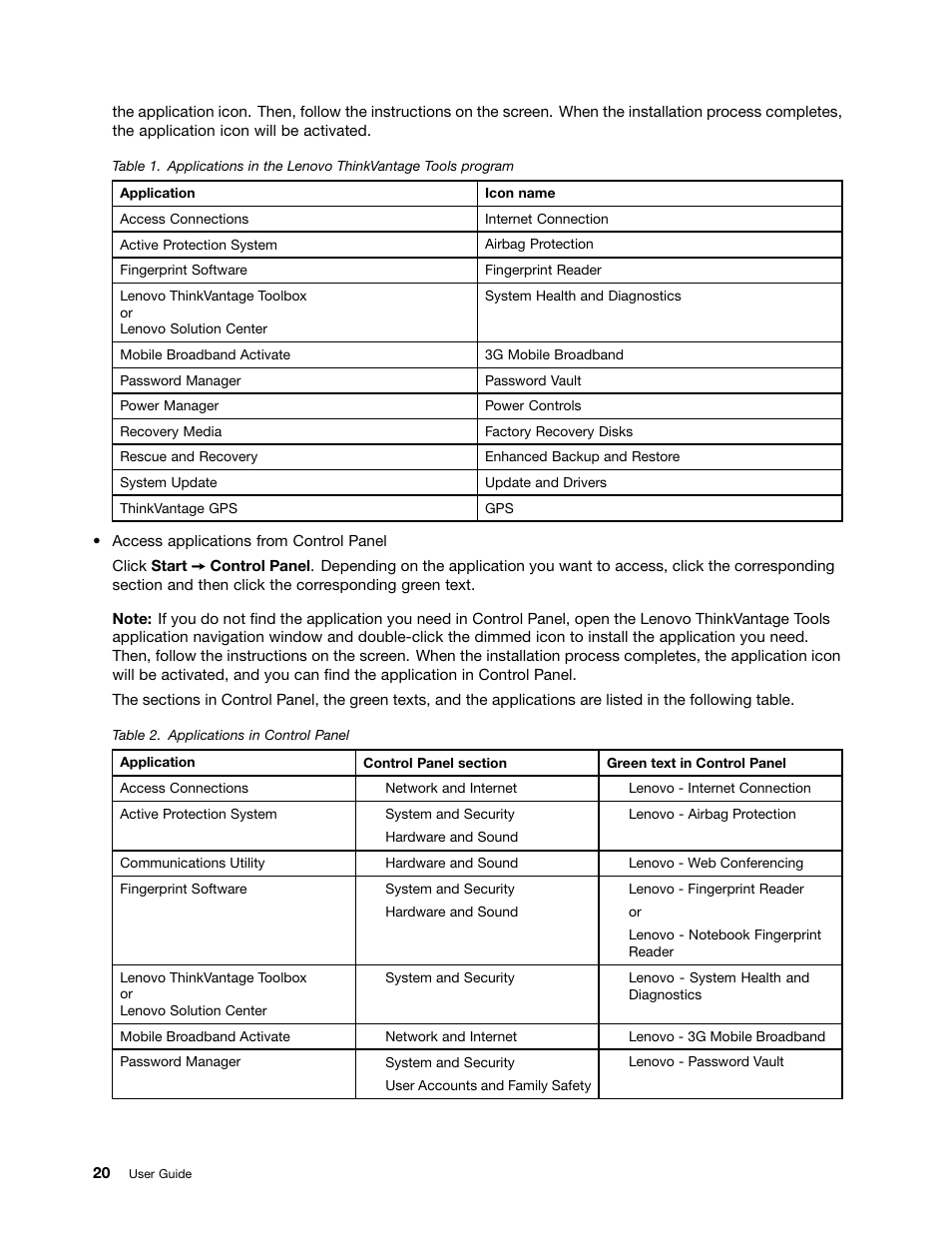 Lenovo ThinkPad Edge E525 User Manual | Page 38 / 168