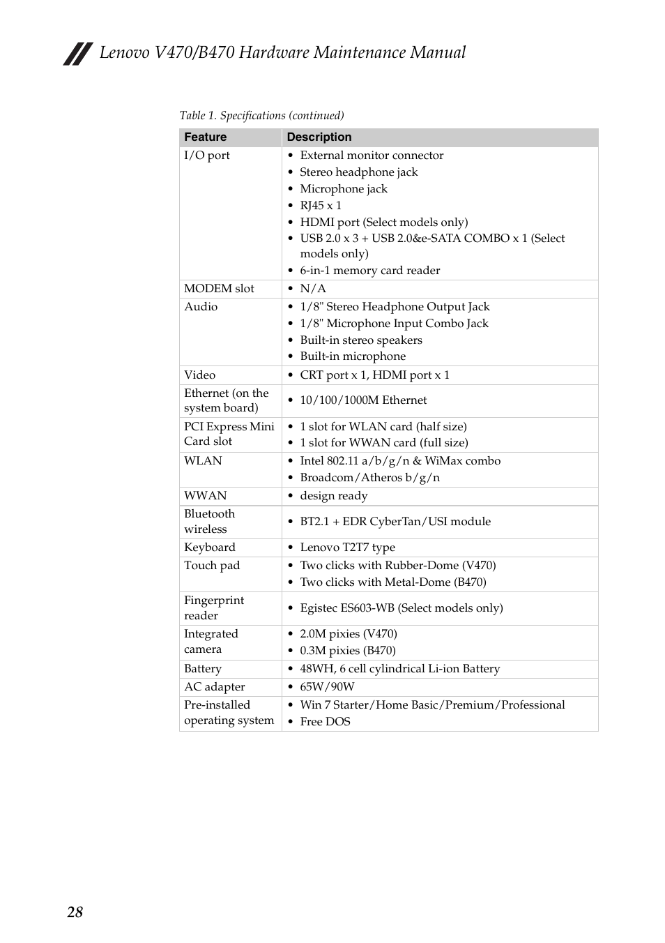 Lenovo V470 Notebook User Manual | Page 32 / 91