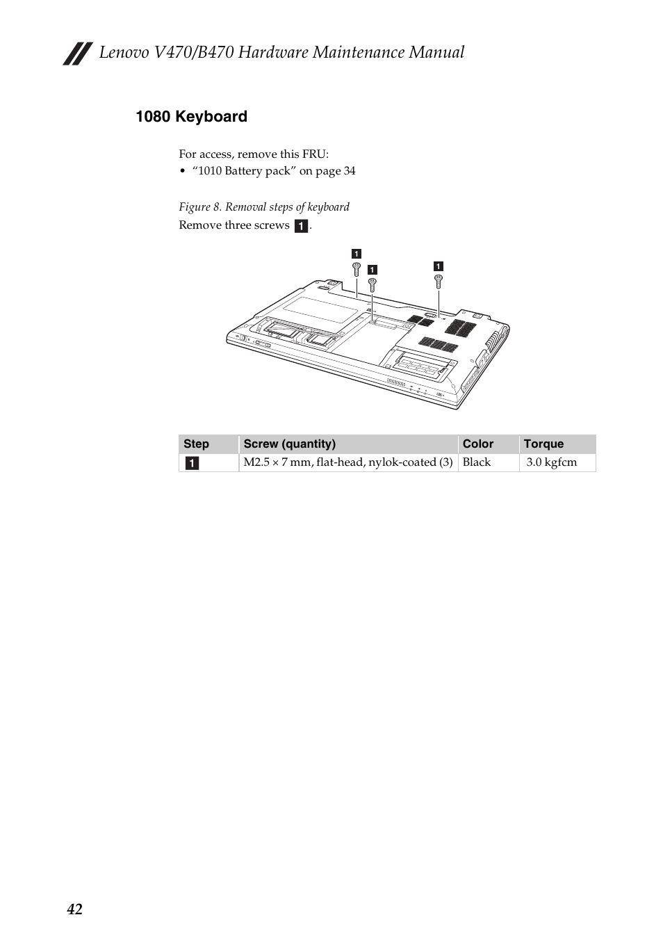1080 keyboard | Lenovo V470 Notebook User Manual | Page 46 / 91