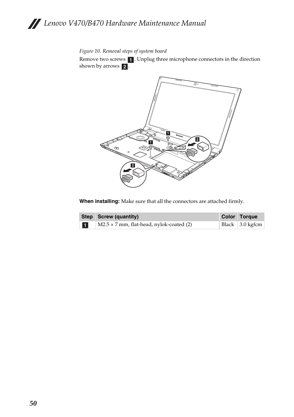 Lenovo V470 Notebook User Manual | Page 54 / 91