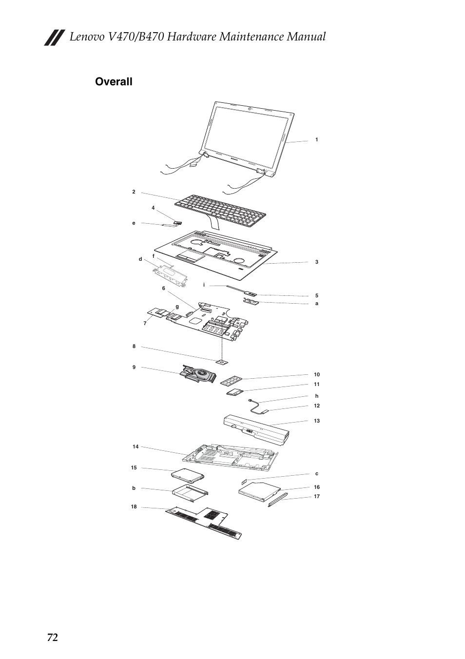 Overall, 72 overall | Lenovo V470 Notebook User Manual | Page 76 / 91