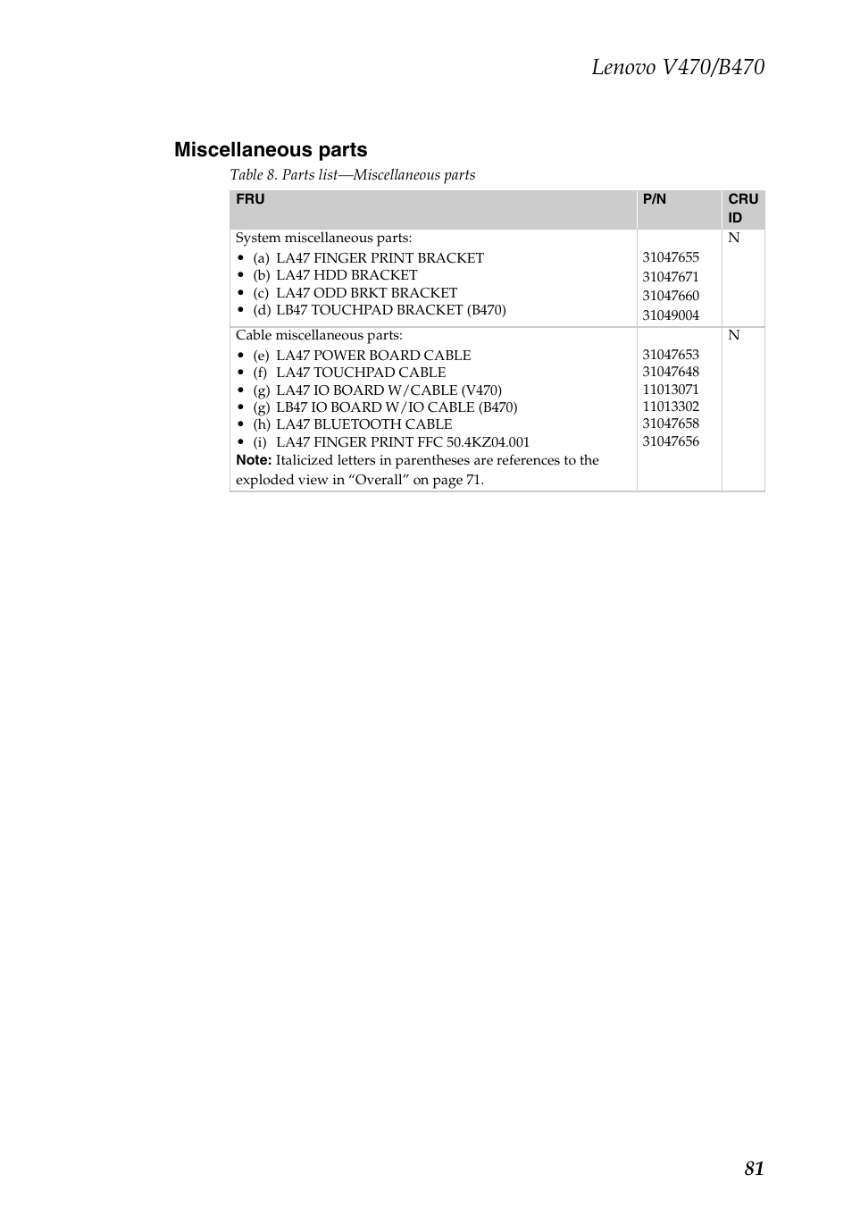 Miscellaneous parts, 81 miscellaneous parts | Lenovo V470 Notebook User Manual | Page 85 / 91