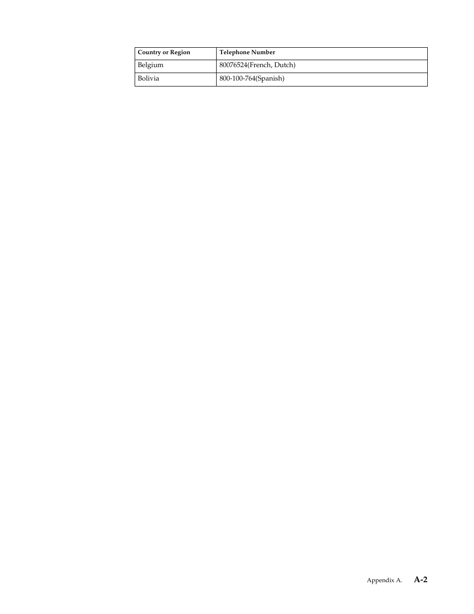 Lenovo LI2321s Wide Flat Panel Monitor User Manual | Page 30 / 32