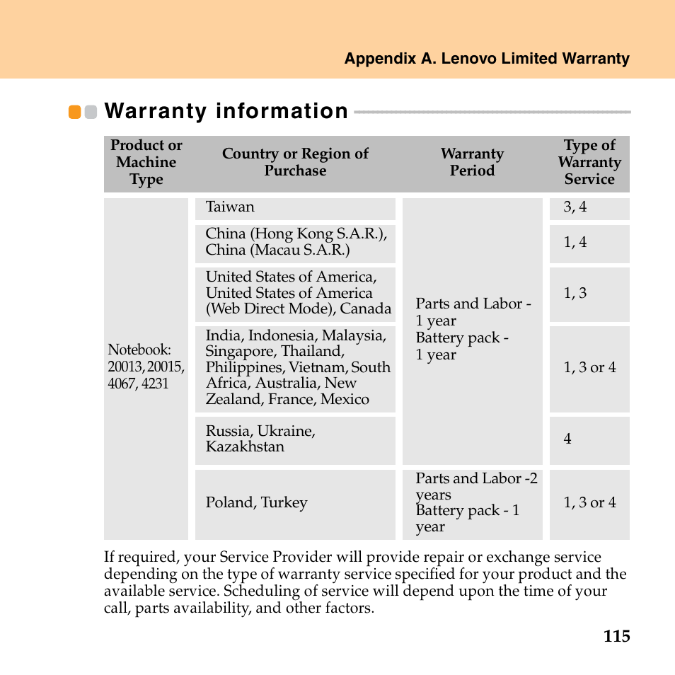 Warranty information | Lenovo IdeaPad S10 FR User Manual | Page 123 / 154