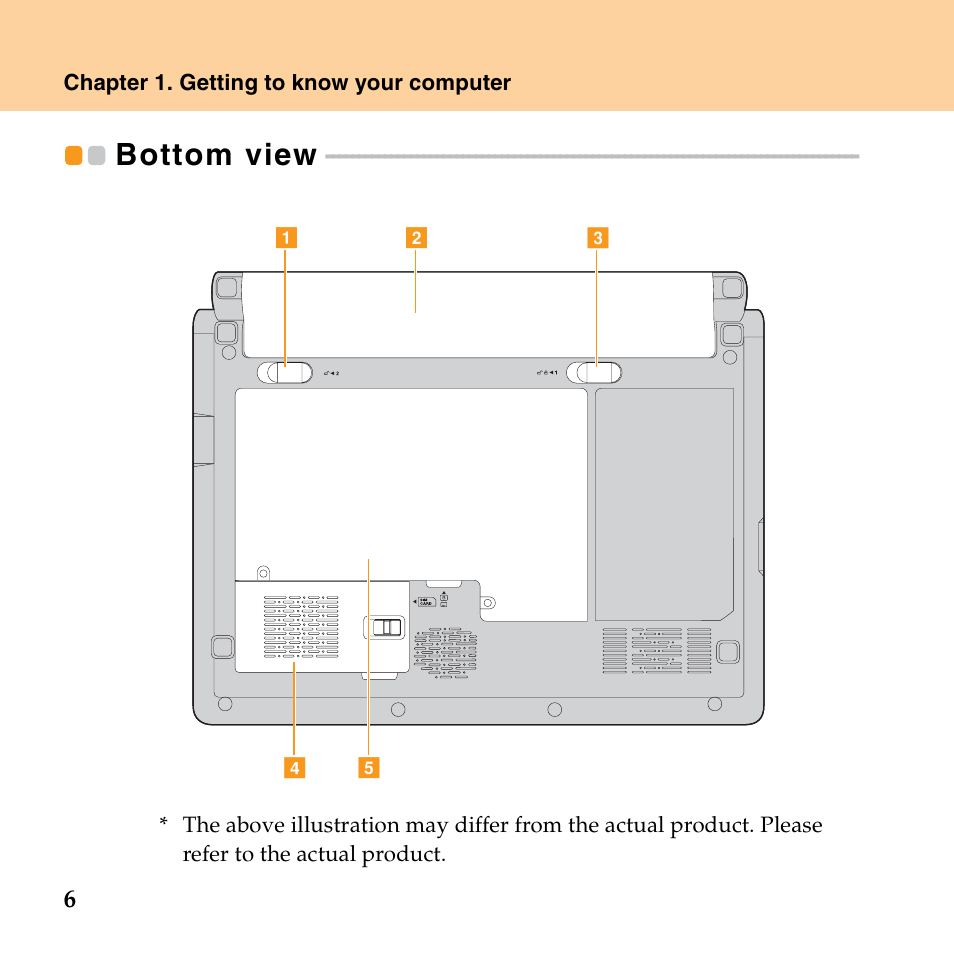 Bottom view | Lenovo IdeaPad S10 FR User Manual | Page 14 / 154