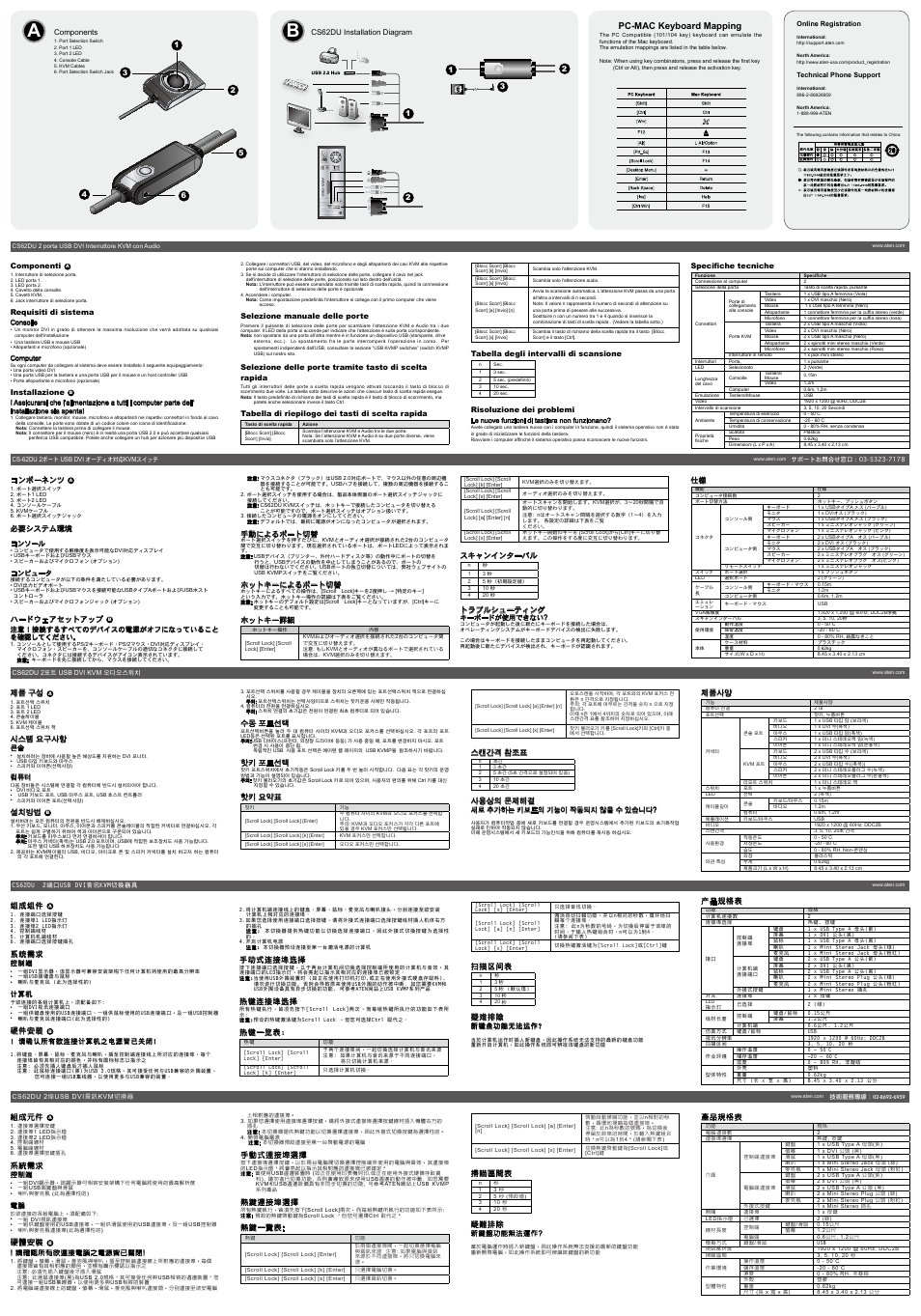Pc-mac keyboard mapping | ATEN CS62DU User Manual | Page 2 / 2