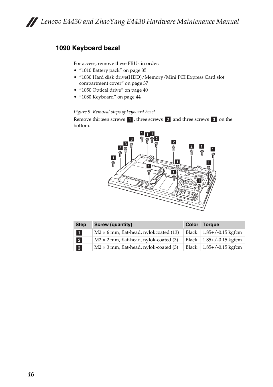 1090 keyboard bezel | Lenovo E4430 User Manual | Page 50 / 91