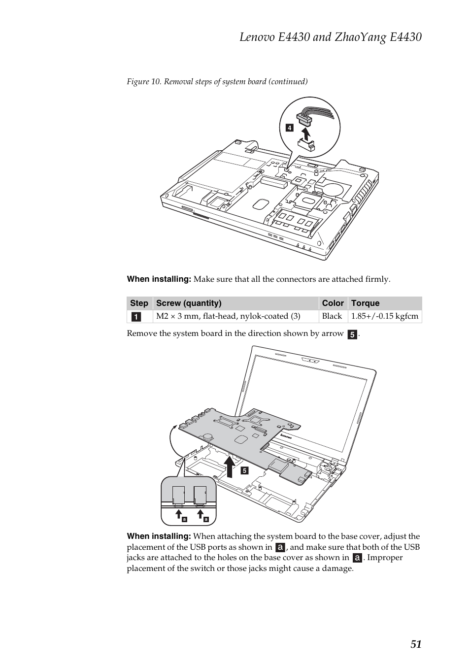 Lenovo E4430 User Manual | Page 55 / 91