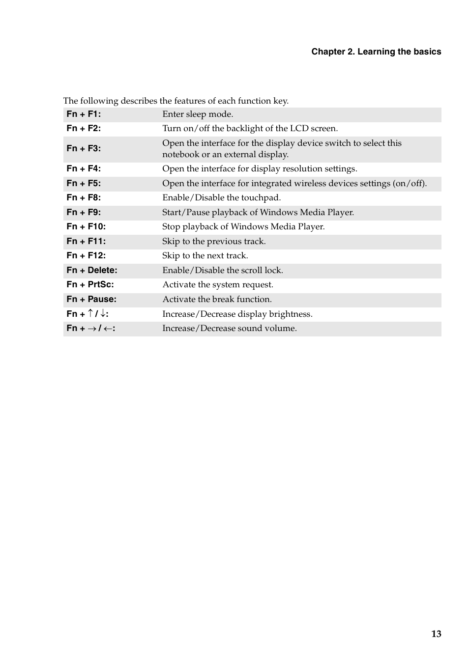 Lenovo V560 Notebook User Manual | Page 17 / 60