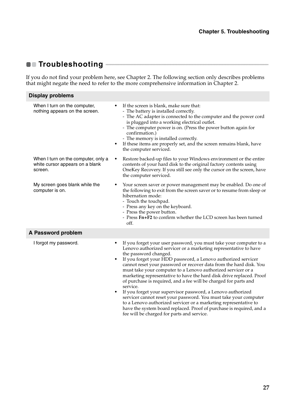 Troubleshooting | Lenovo V560 Notebook User Manual | Page 31 / 60