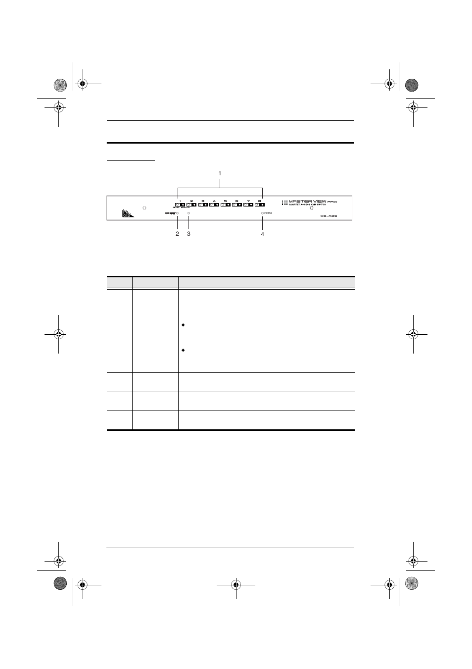 Components, Front panel | ATEN CS428 User Manual | Page 12 / 41