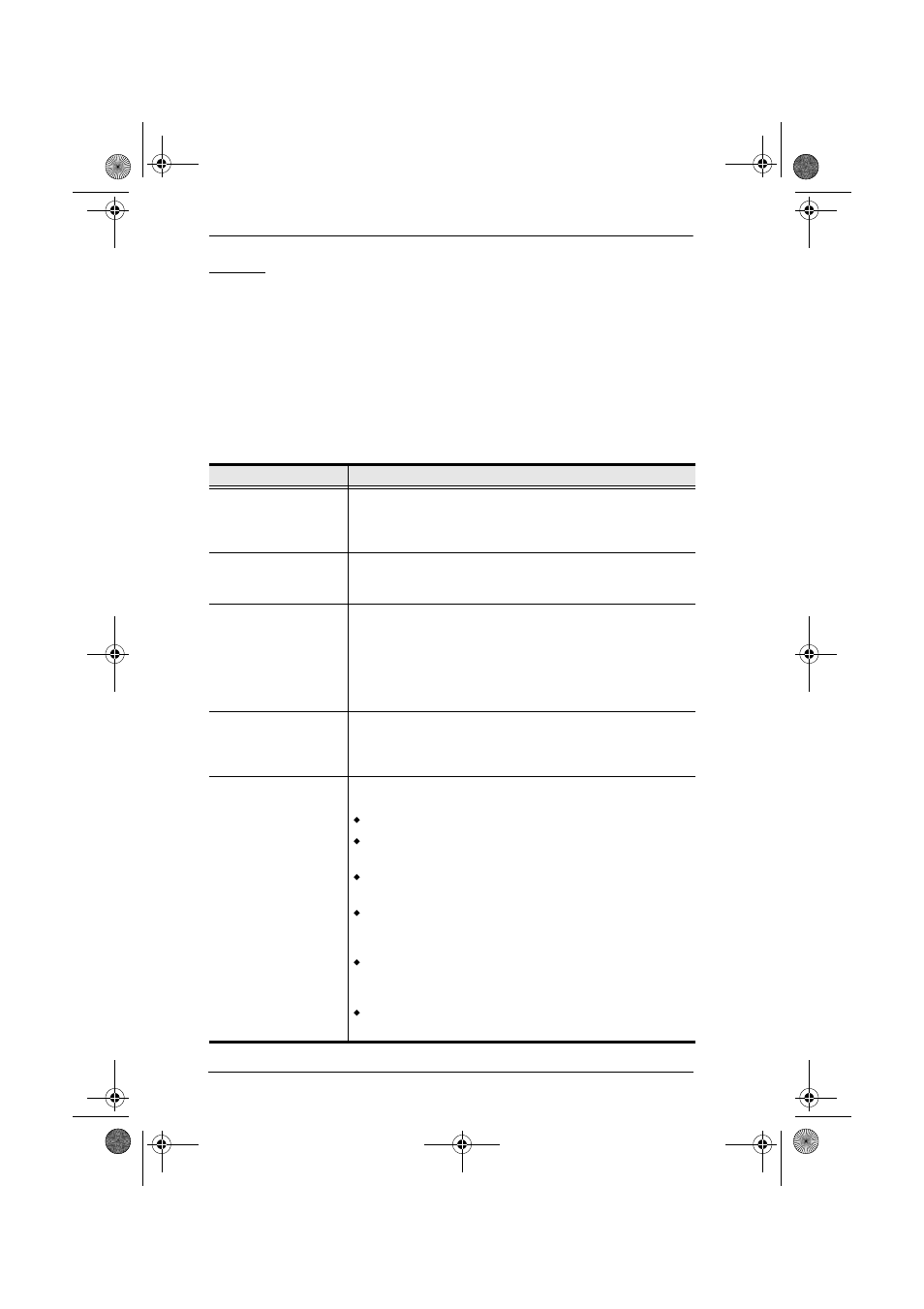 F6 set | ATEN CS428 User Manual | Page 30 / 41