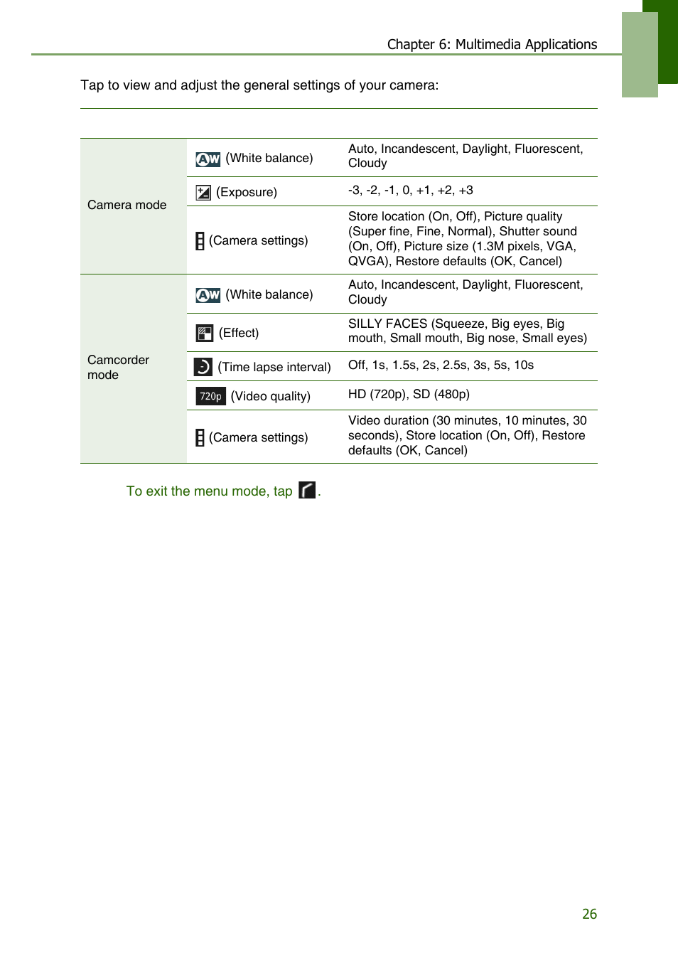 Lenovo S2109 Tablet User Manual | Page 29 / 56