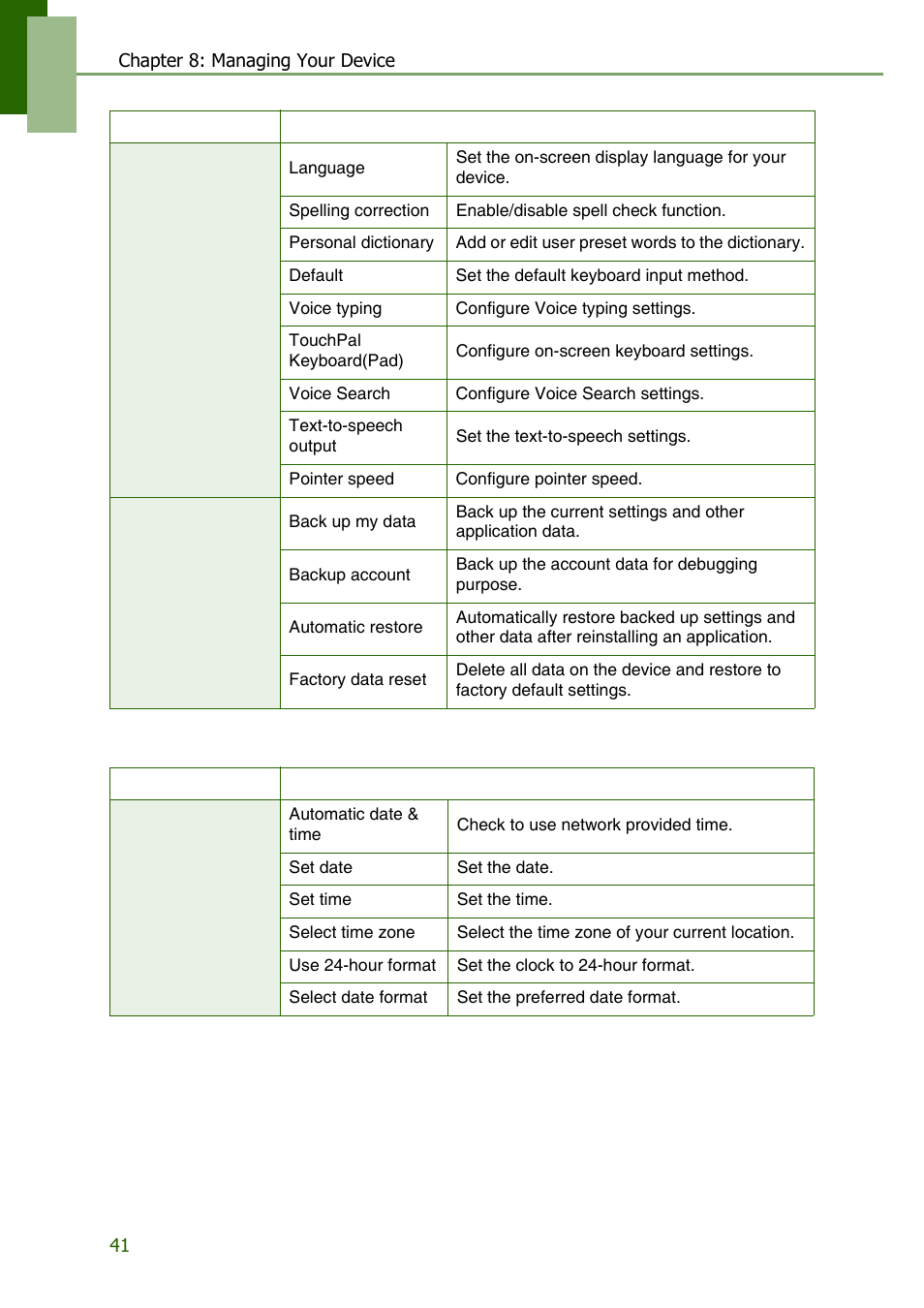 System | Lenovo S2109 Tablet User Manual | Page 44 / 56