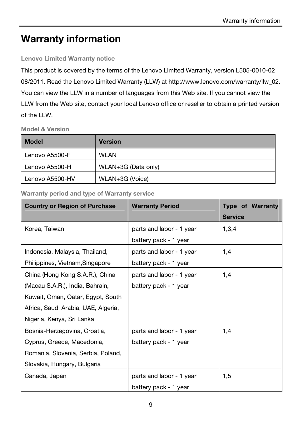 Warranty information | Lenovo A8-50 Tablet User Manual | Page 10 / 21