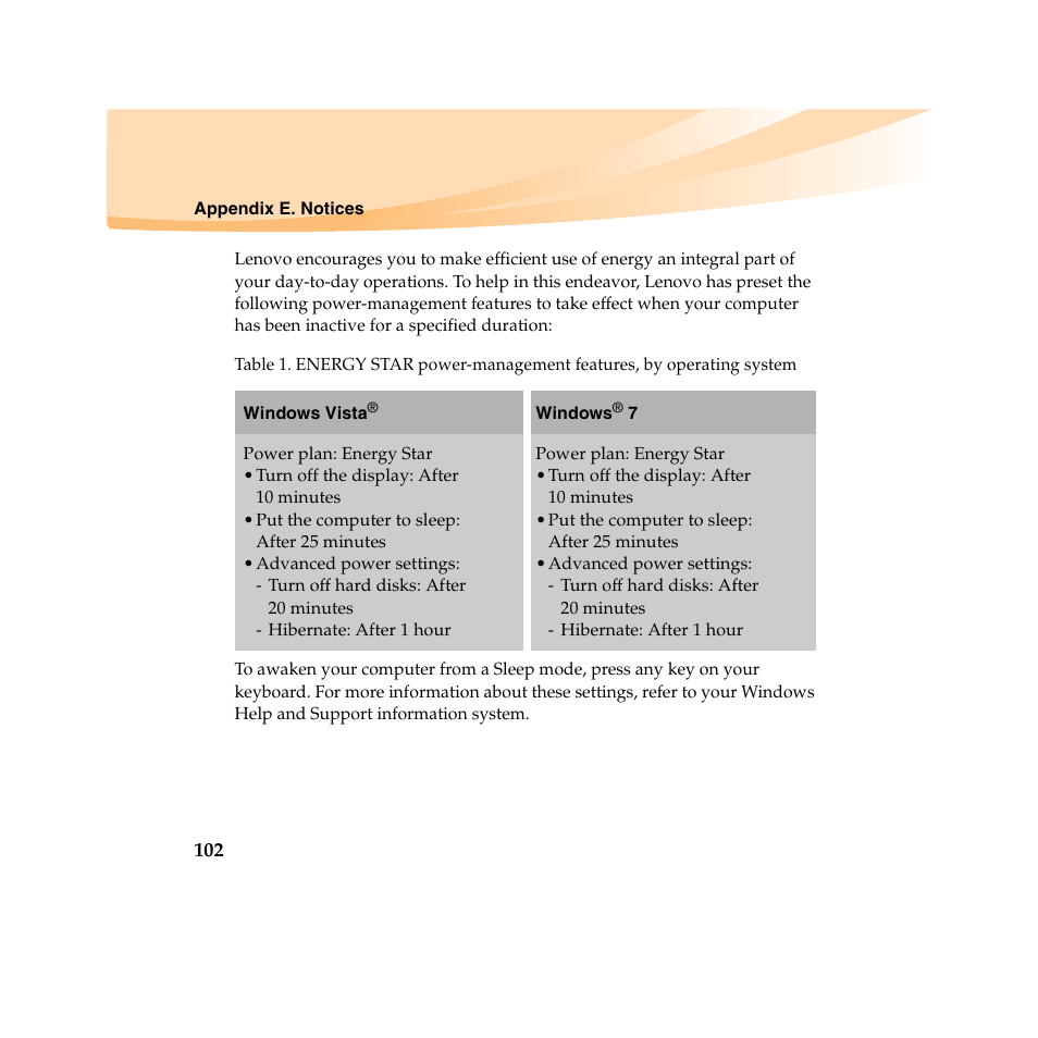 Lenovo IdeaPad U450 User Manual | Page 116 / 142