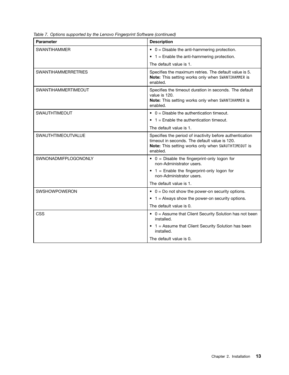 Lenovo ThinkCentre A51 User Manual | Page 21 / 44