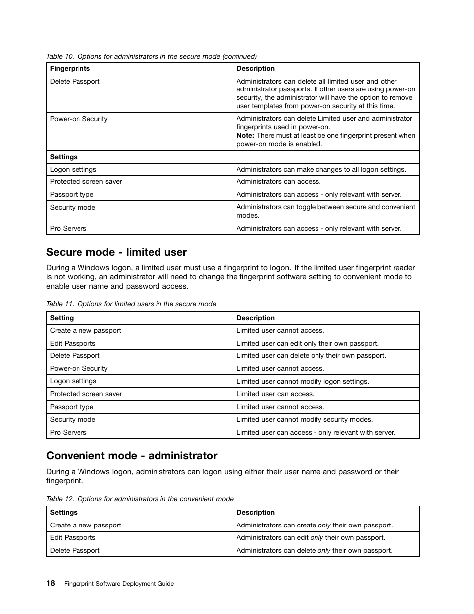 Secure mode - limited user, Convenient mode - administrator | Lenovo ThinkCentre A51 User Manual | Page 26 / 44