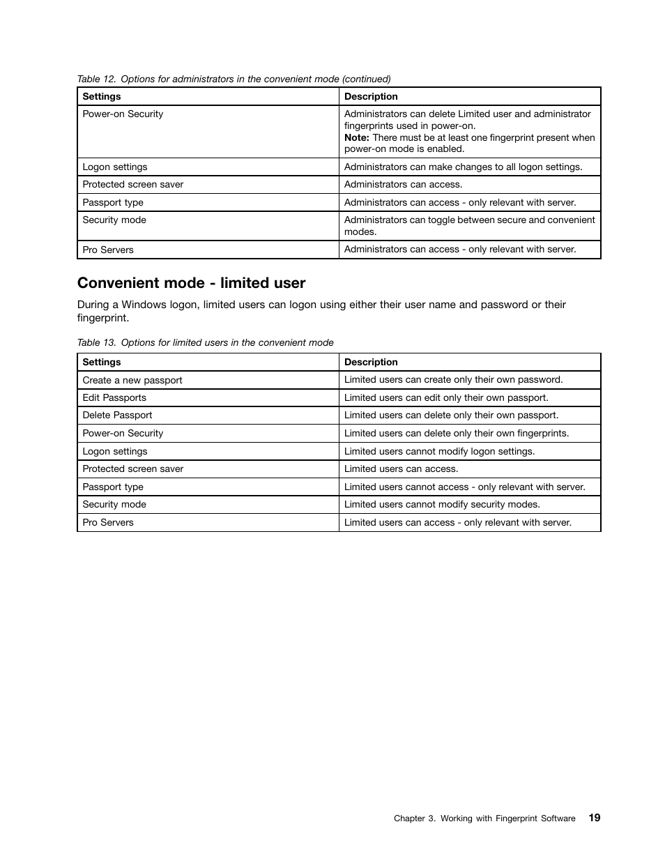 Convenient mode - limited user | Lenovo ThinkCentre A51 User Manual | Page 27 / 44