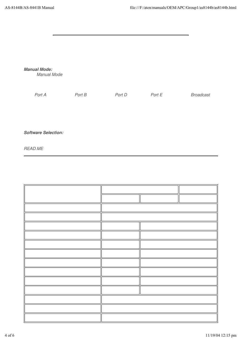 Appendix | ATEN AS-8441B User Manual | Page 4 / 6