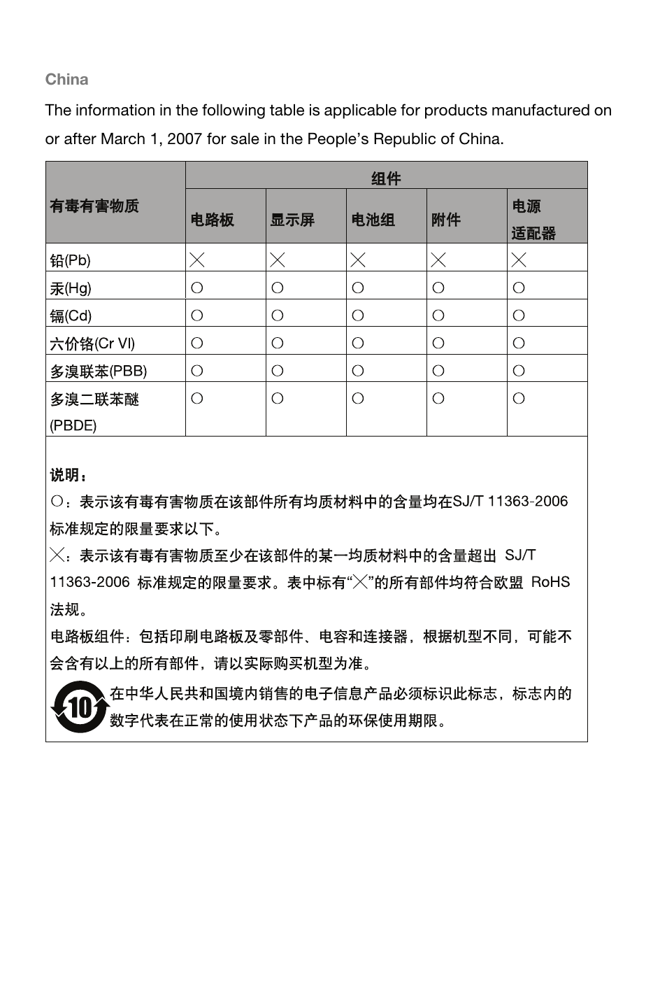 Lenovo S650 Smartphone User Manual | Page 18 / 20