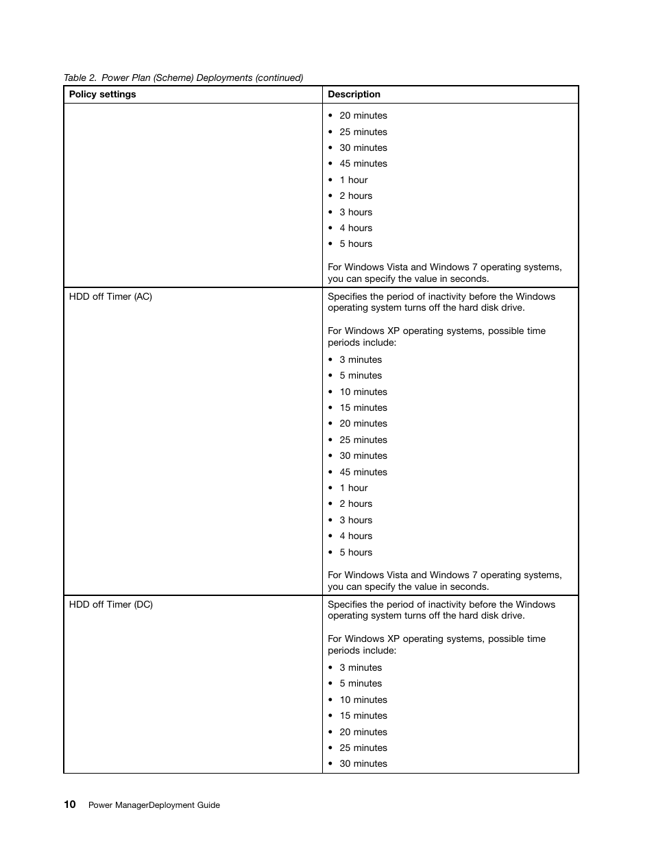 Lenovo ThinkCentre M71e User Manual | Page 16 / 44