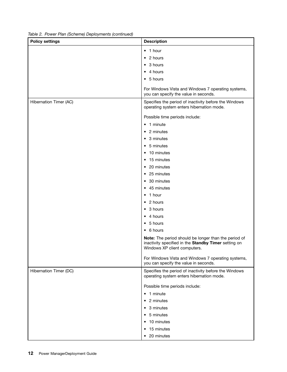 Lenovo ThinkCentre M71e User Manual | Page 18 / 44