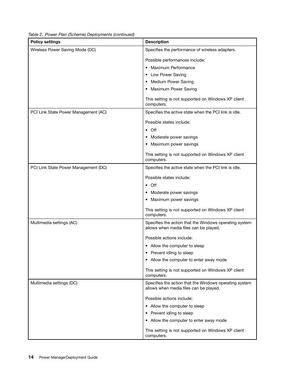 Lenovo ThinkCentre M71e User Manual | Page 20 / 44