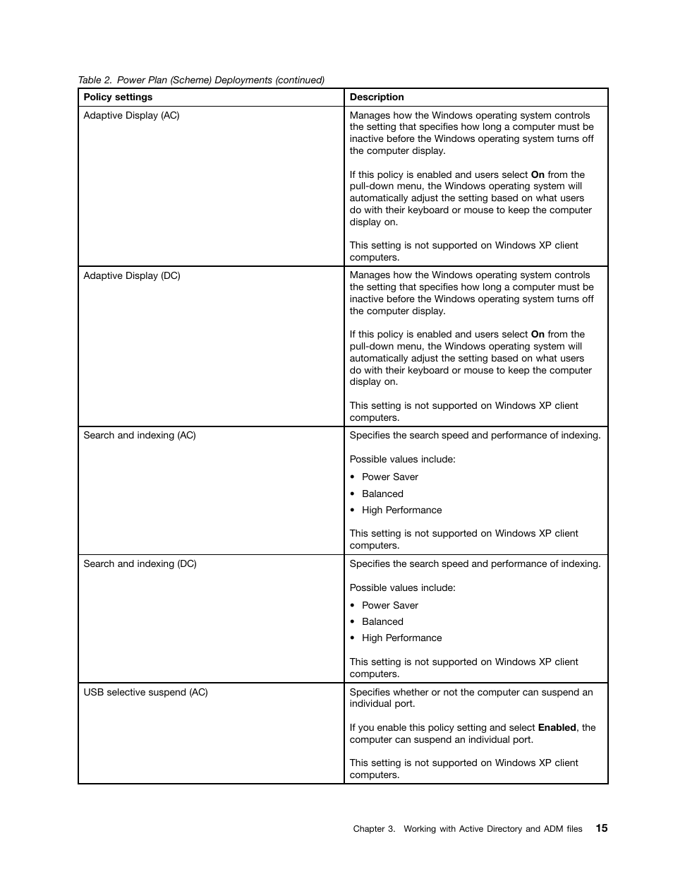 Lenovo ThinkCentre M71e User Manual | Page 21 / 44