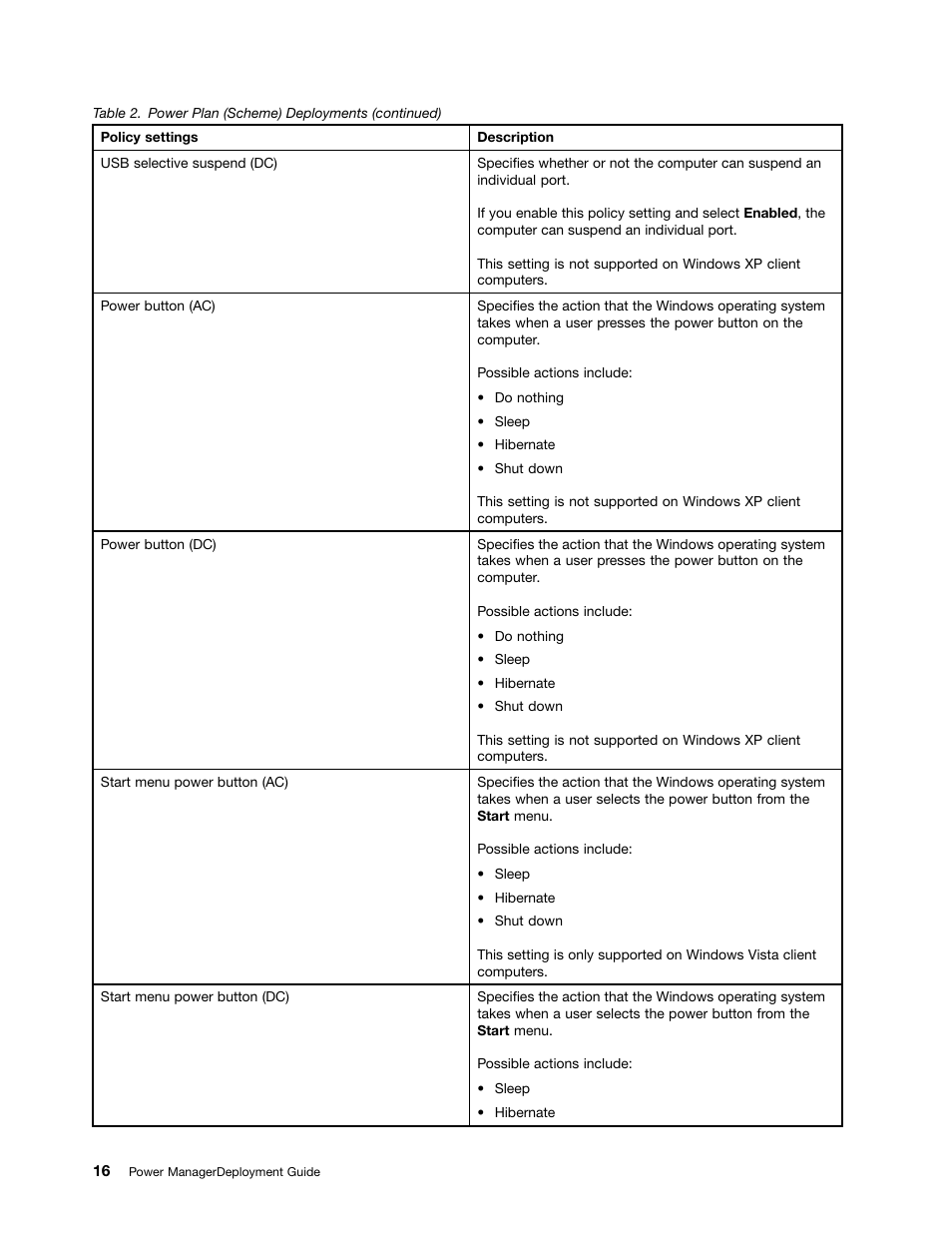 Lenovo ThinkCentre M71e User Manual | Page 22 / 44