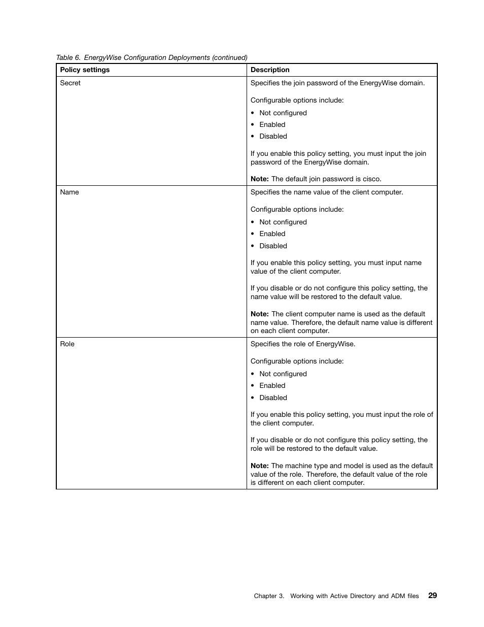Lenovo ThinkCentre M71e User Manual | Page 35 / 44
