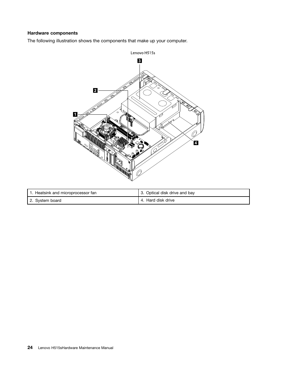 Lenovo H515s Desktop User Manual | Page 30 / 57