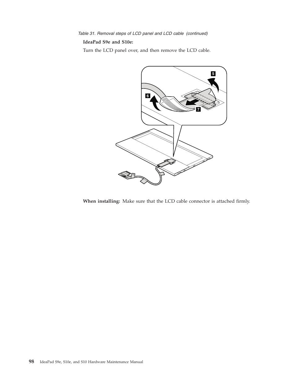 Lenovo IdeaPad S9e -FR User Manual | Page 106 / 142