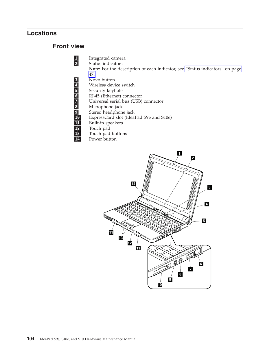 Locations, Front view, Front | View | Lenovo IdeaPad S9e -FR User Manual | Page 112 / 142