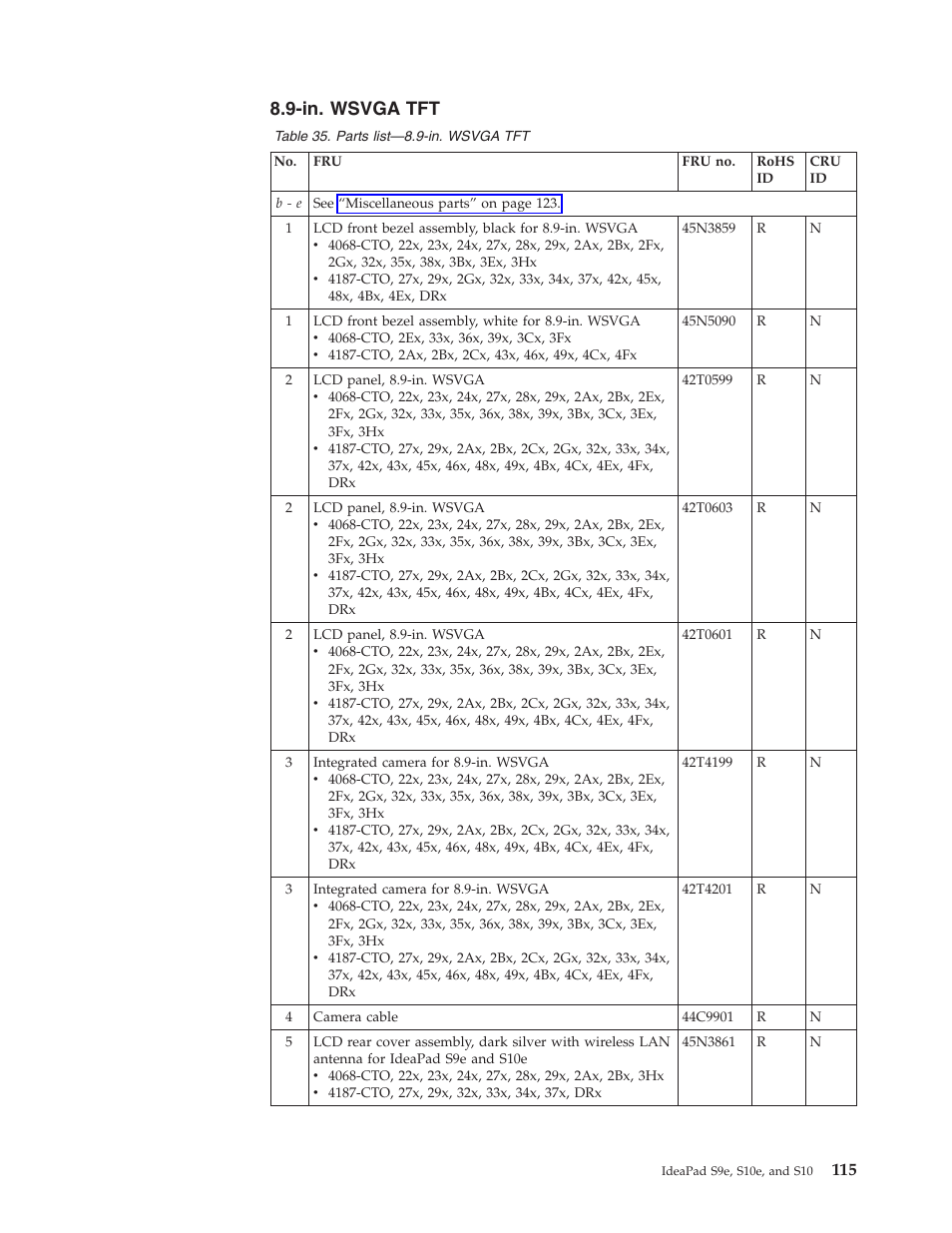 In. wsvga tft, Wsvga | Lenovo IdeaPad S9e -FR User Manual | Page 123 / 142