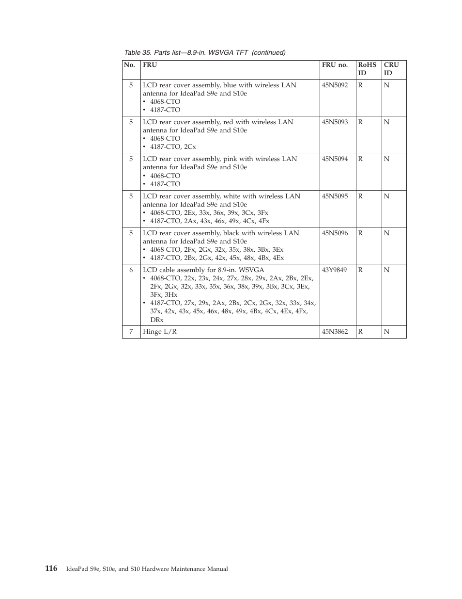 Lenovo IdeaPad S9e -FR User Manual | Page 124 / 142