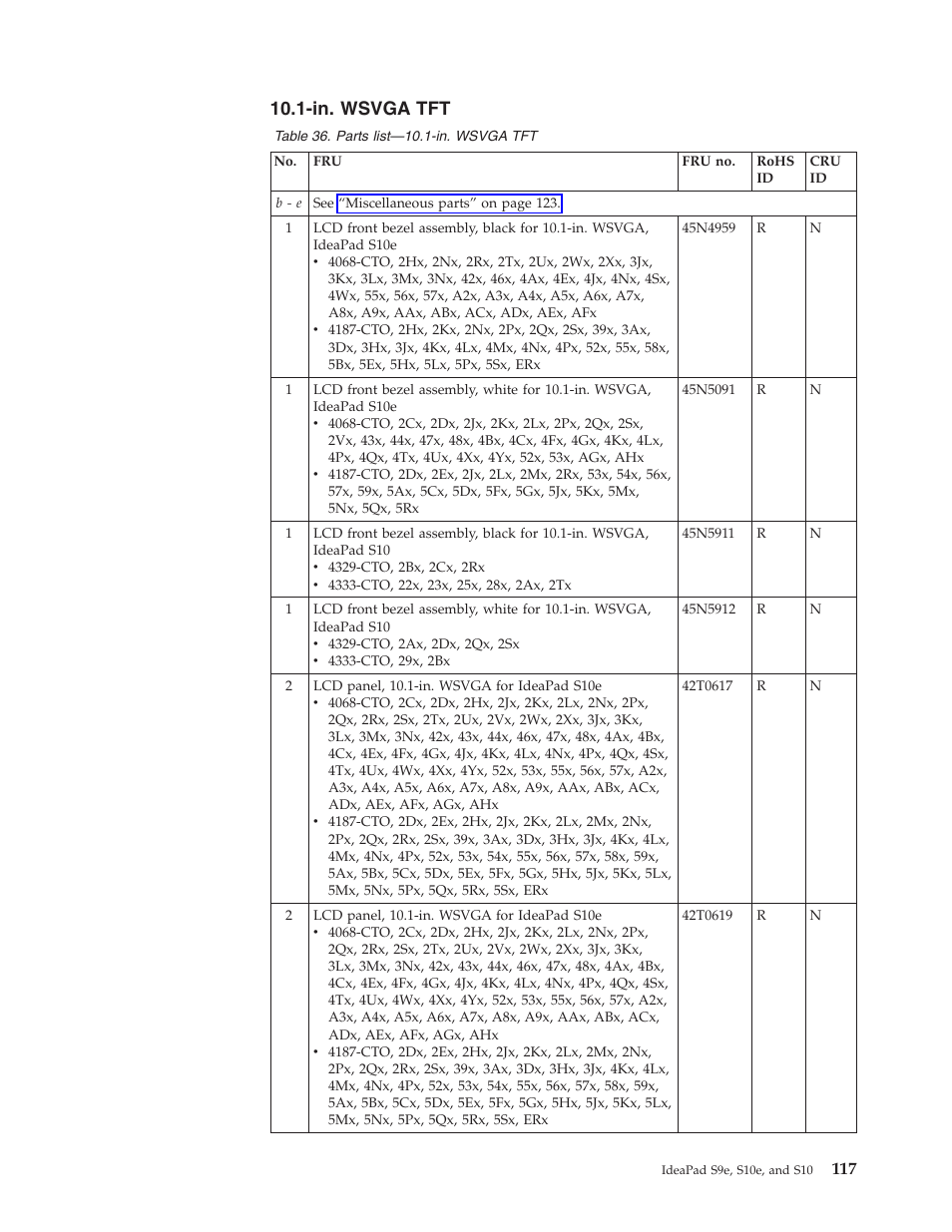 In. wsvga tft, Wsvga | Lenovo IdeaPad S9e -FR User Manual | Page 125 / 142